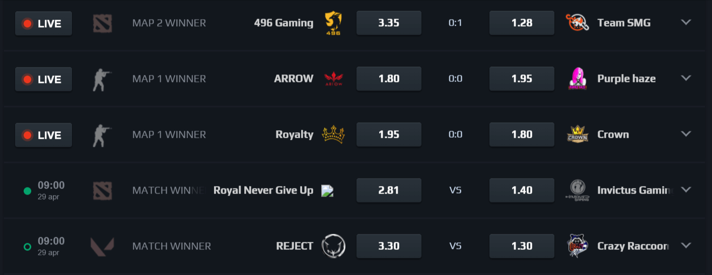 Loot.bet Bonus Code 2023 How to Get 100 Match Up to €100